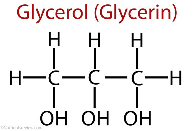 Glycerine - shellshock420