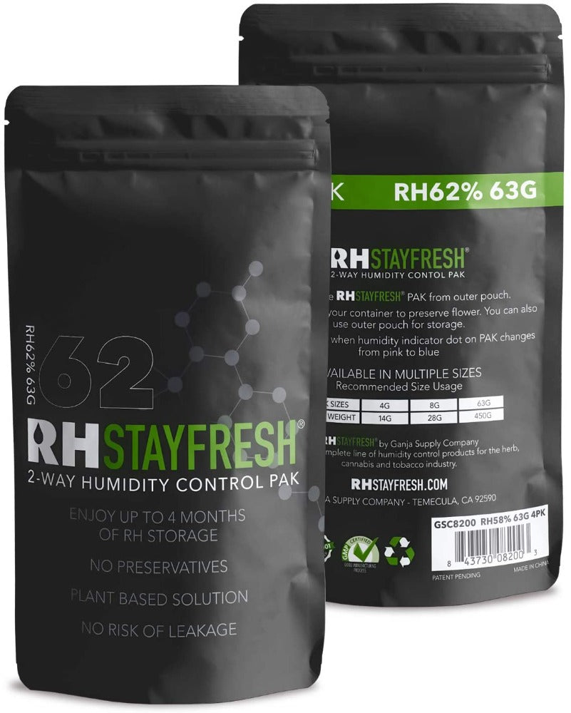 RH StayFresh 2 Way Humidity Pack