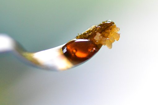 Types of Concentrates