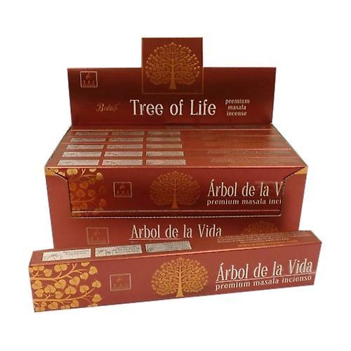 Goloka Incense